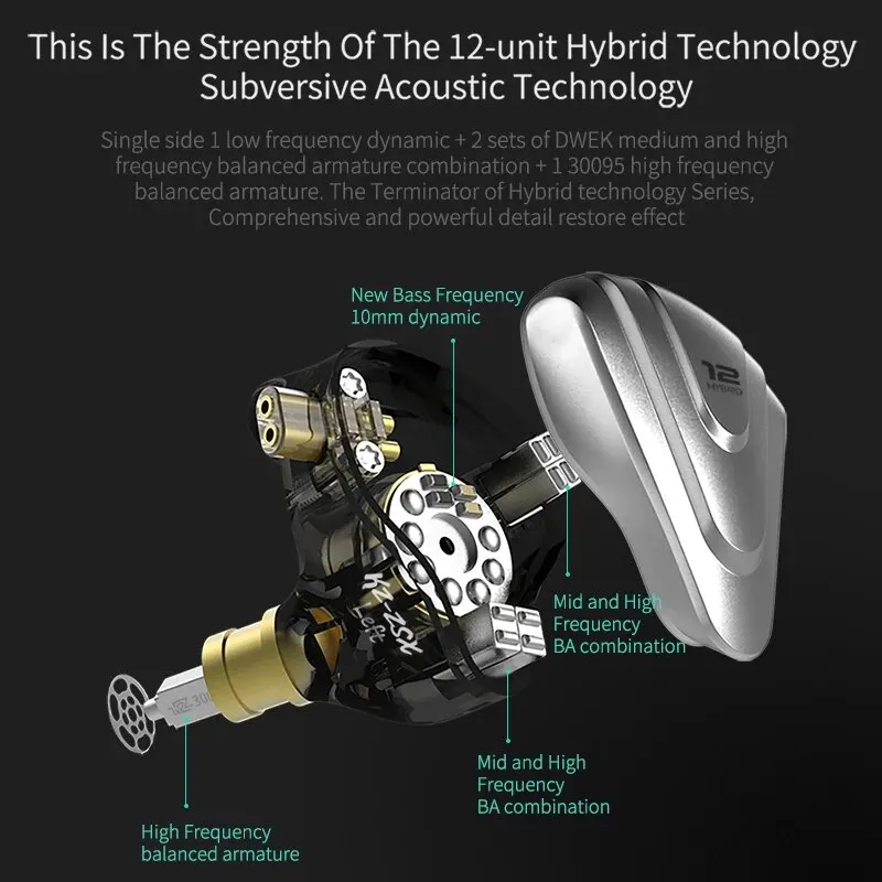 KZ ZSX 하이파이 베이스 이어버드, 인이어 모니터, 노이즈 캔슬링 이어폰, 메탈 헤드셋, 1DD, 5BA 하이브리드, 12 드라이버