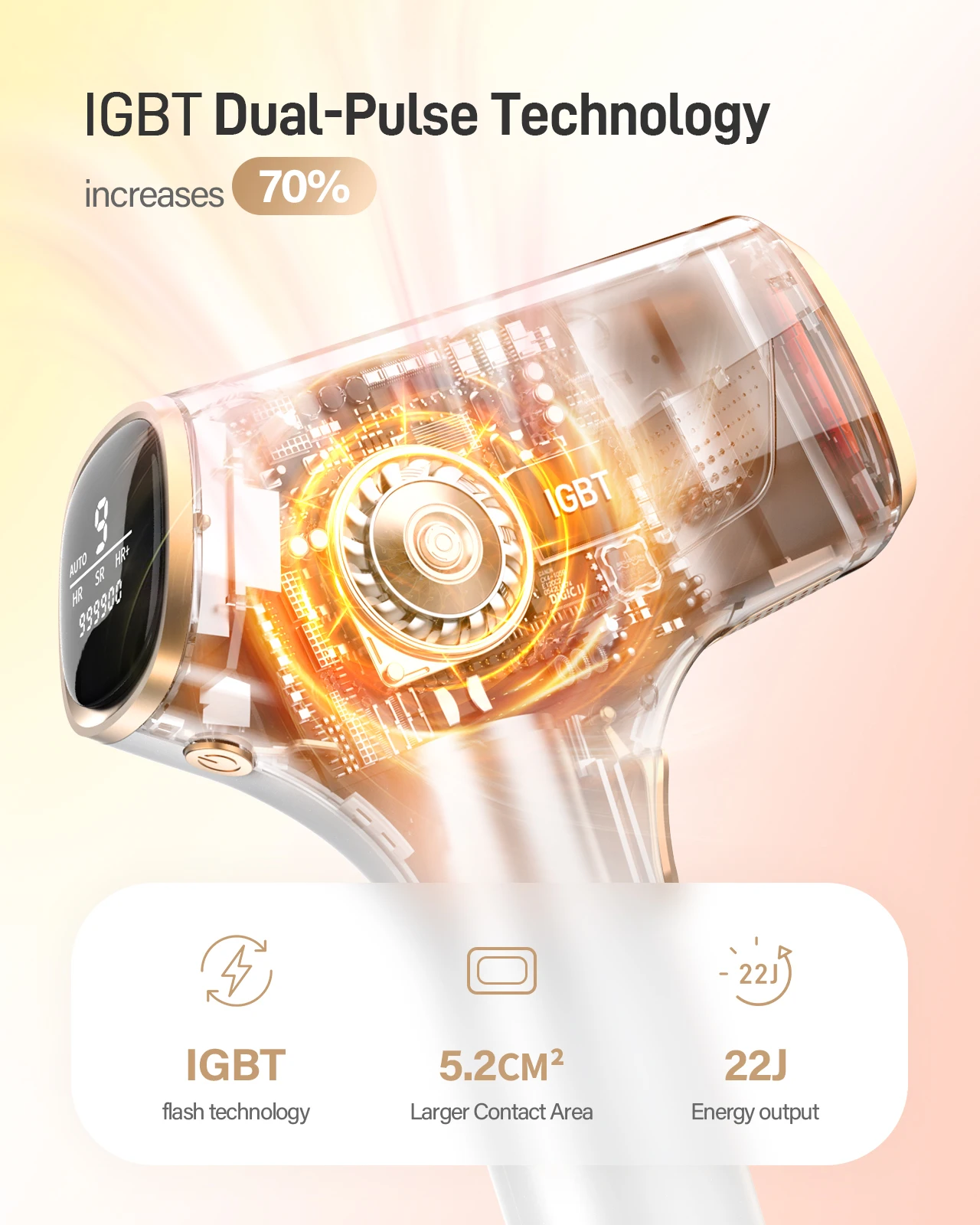 Laser Hair Removal IPL Device 999900 Flashes Dual Flashes Mode 3 Weeks Visible for Women Men Home Laser Quick Safe Treament