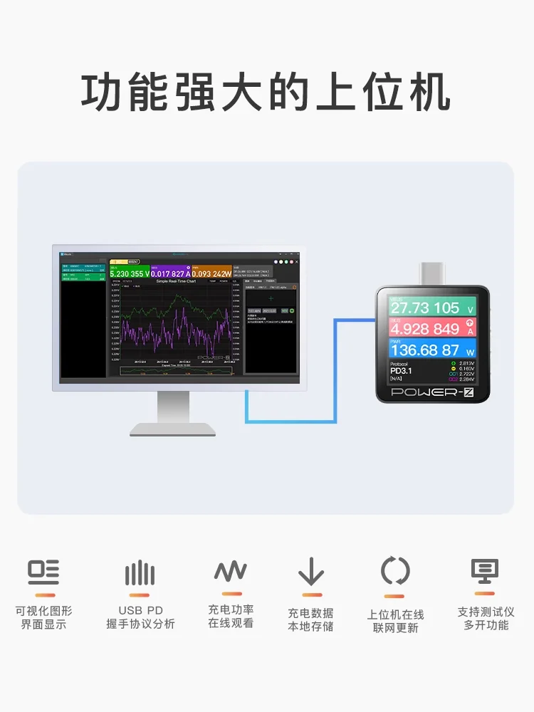 KM003C ChargerLAB POWER-Z 240W PD3.1, тестер мощности UFCS