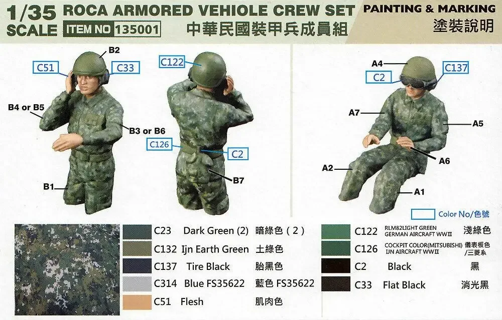 FREEDOM F135001 1/35 ROCA ARMORED VEHICLE CREW  Plastic Model