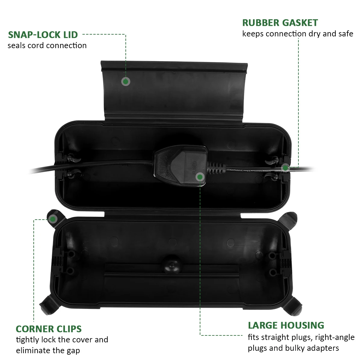 غطاء سلك تمديد كهربائي، صندوق توصيل خارجي، حاوية ختم أمان لحماية كابلات التمديد، شريط إضاءة
