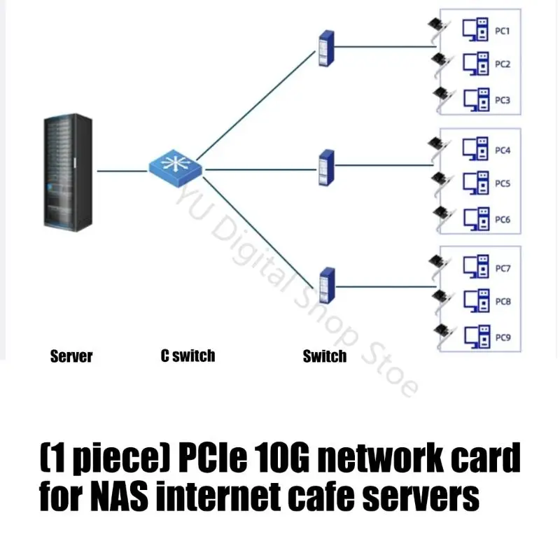 96BA PCIE 10G Networking Card For NAS Servers And Gaming With Fast Speed Data Transfer