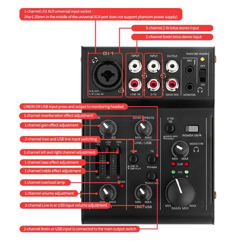 Audio Mixer Sound Mixing Console USB Audio Interface Built-In Effect Mini Professional Mixer Sound Card