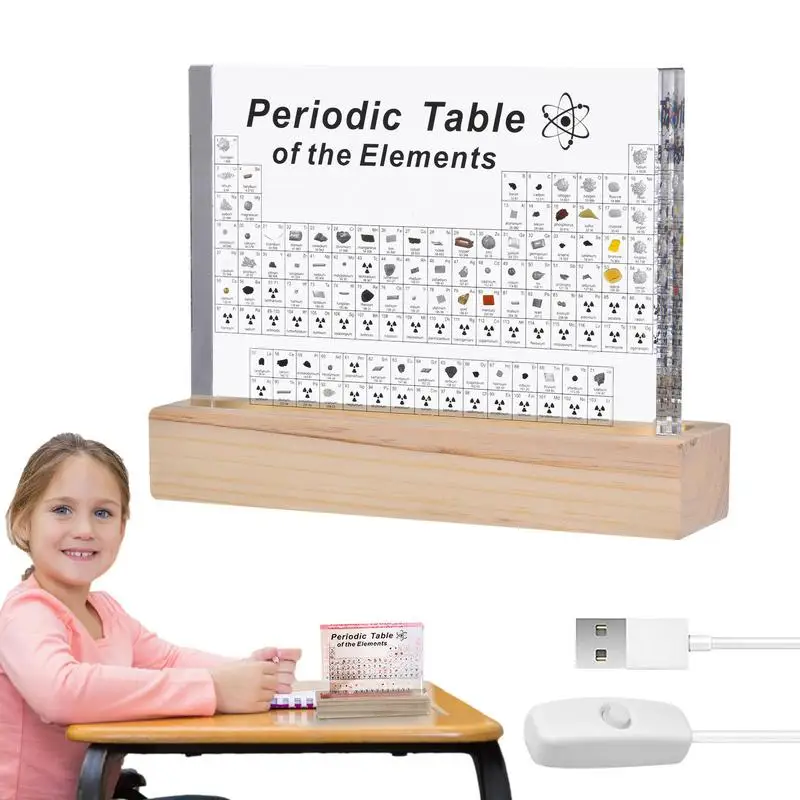 

Acrylic Periodic Table Of Elements 2D Periodic Display Chart Real Samples Elements Display Chart Gift For Student Kids Teacher