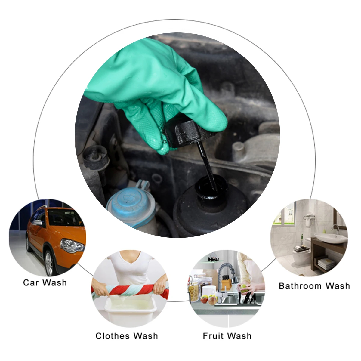 

1 Pair Dishwashing Rubber Gloves Oil Resistant Heavy Duty Waterproof For Kitchen Housework Garden Car Wash Laundry Pet Care