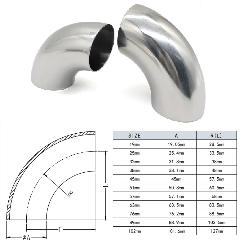 S304 SS316L Edelstahl-Rohrbogen Sanitär-Schweißfittings 90 Grad OD19-102mm Selbstpoliert Lebensmittelqualität – Detail 1