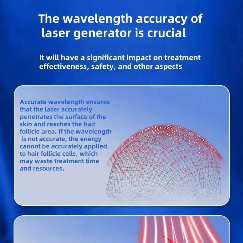 

HLKGO 96 Diode Laser Hair Regrowth Cap Clinical Strength LLLT Therapy For Genetic Hair Loss