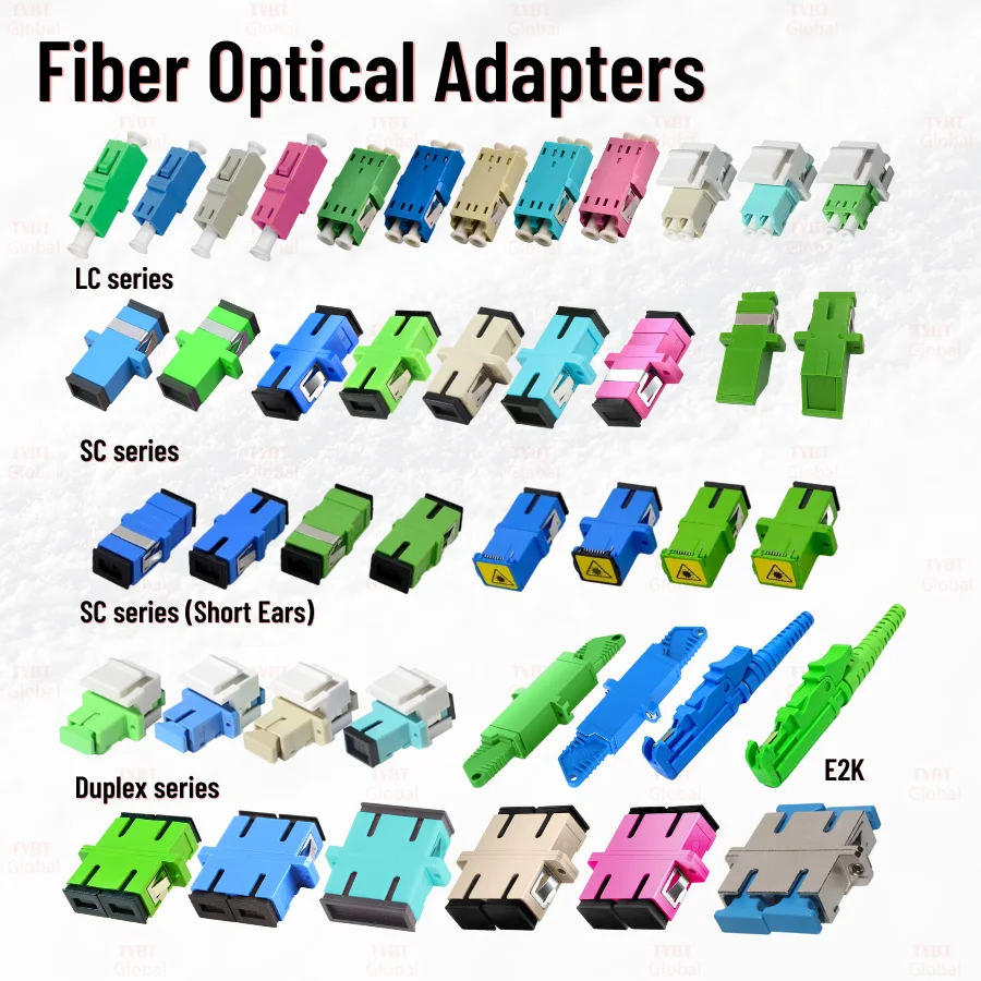 FTTH Fiber Optical Adapter Coupler Flange Attenuator Loopback 0-30dB SC LC ST FC E2K APC UPC Hybrids Customized Free Shipping