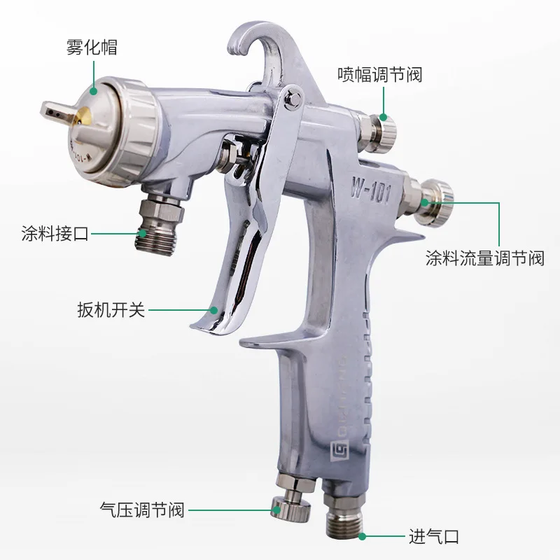 1W-101 Furniture Paint Car Topcoat Primer Spray Gun High Atomization High Quality Pneumatic Spray Gun
