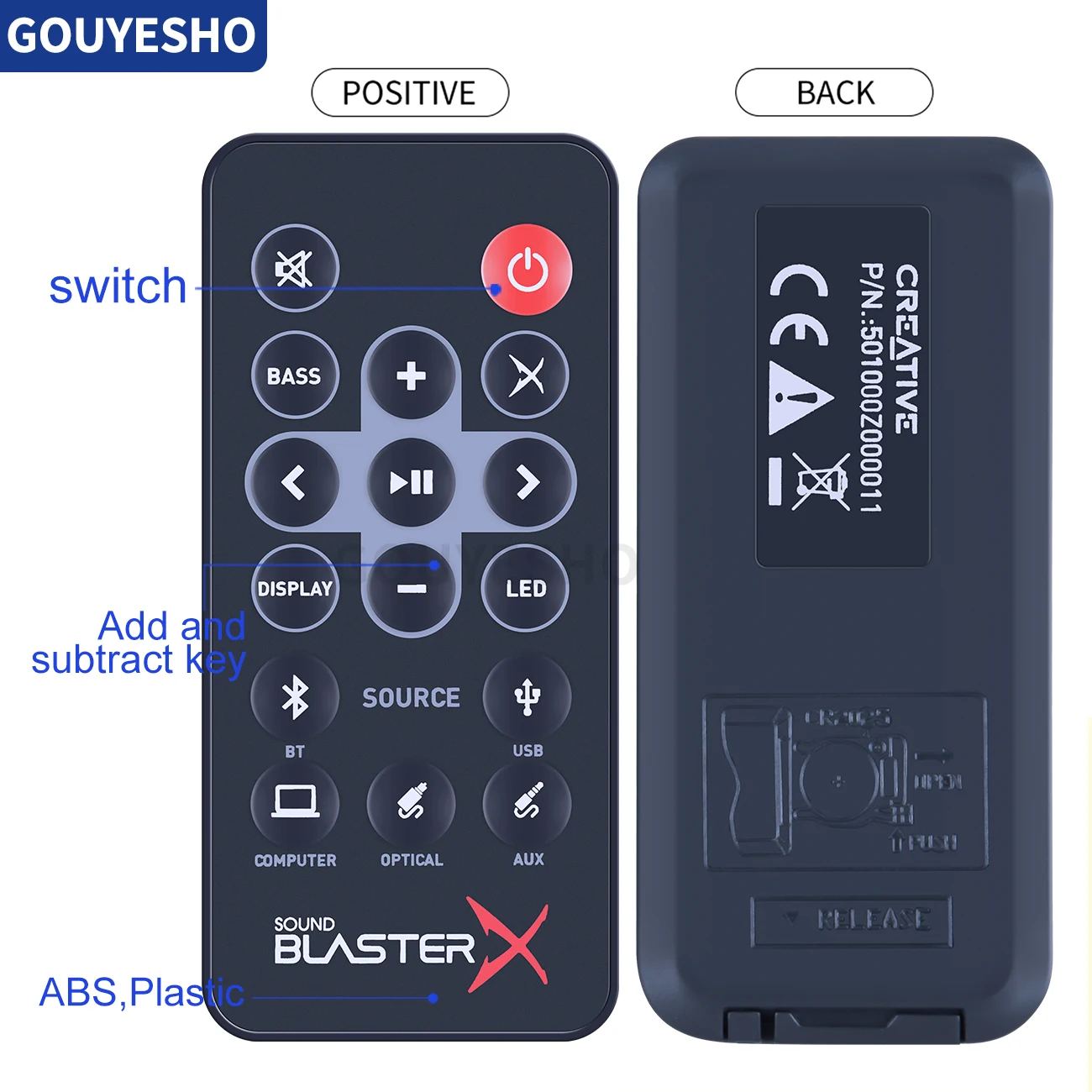 New Remote Control For Creative Labs Sound BlasterX SBX Katana Speaker System