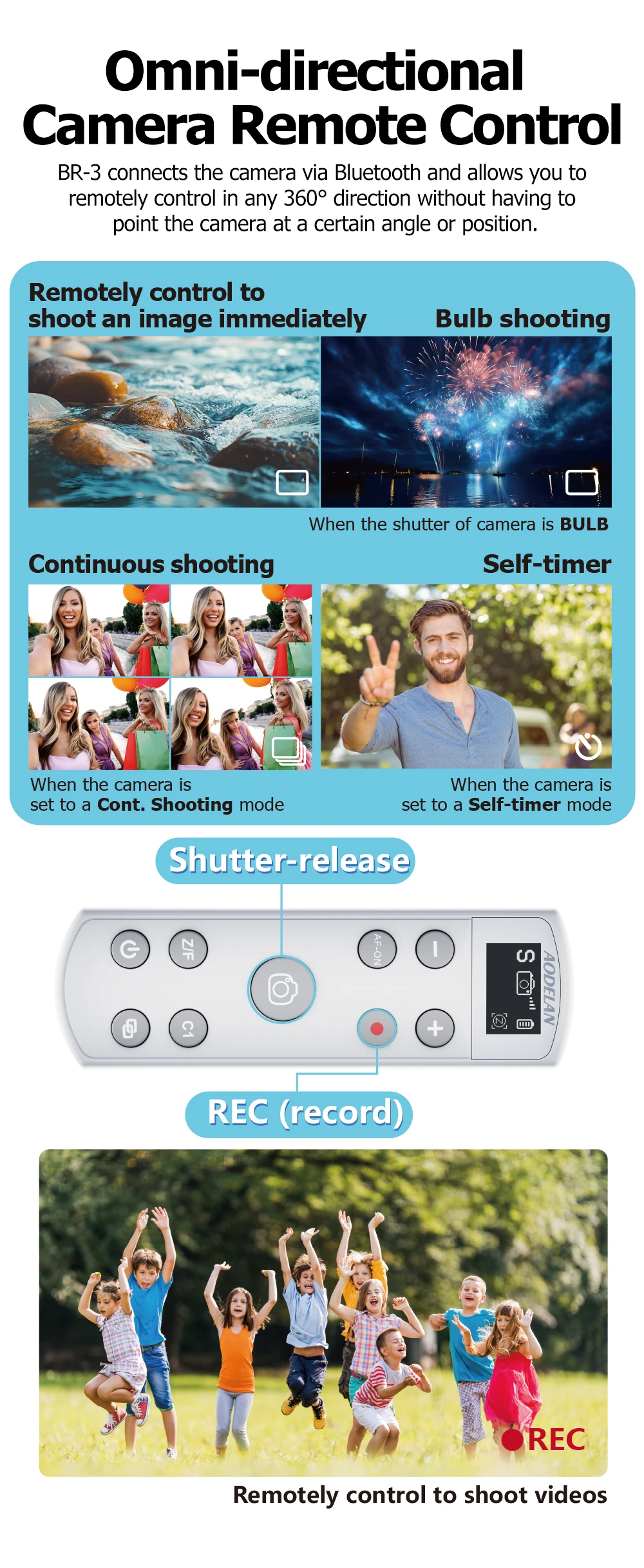 RMT-P1BT Drahtlose Bluetooth-Fernbedienung für Sony A6700 A6600 A6400 A6100 A9III A1II A7CII A7SIII A7IV A7RV ZV-E10II A7CRII – Detail 5