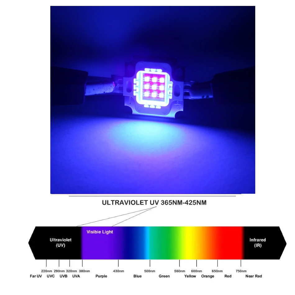 10W UV led Lamp Bead ultraviolet 365nm 375nm 385nm 395nm 410nm 420nm UV Purple High Power led lamp light+10w LED driver 900mA