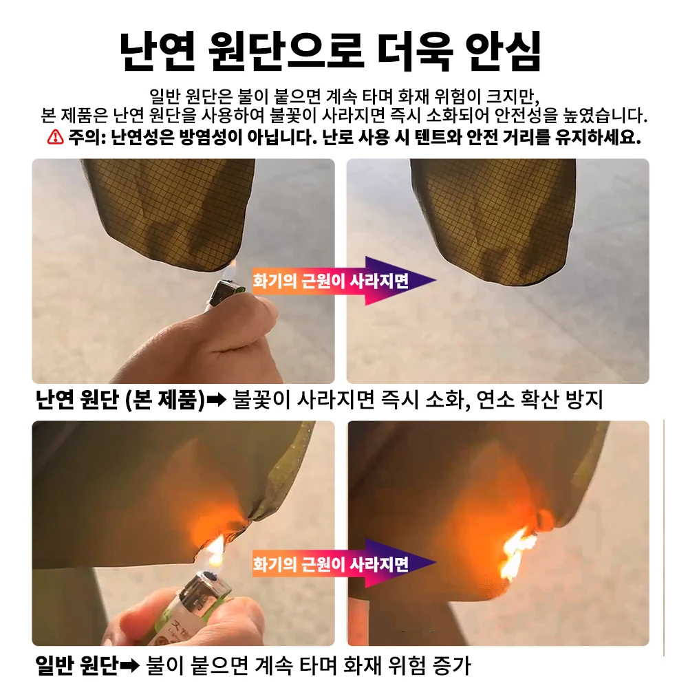 Thumbnail 4 - #57 Best Camping Shelter Tents to Buy In 2026