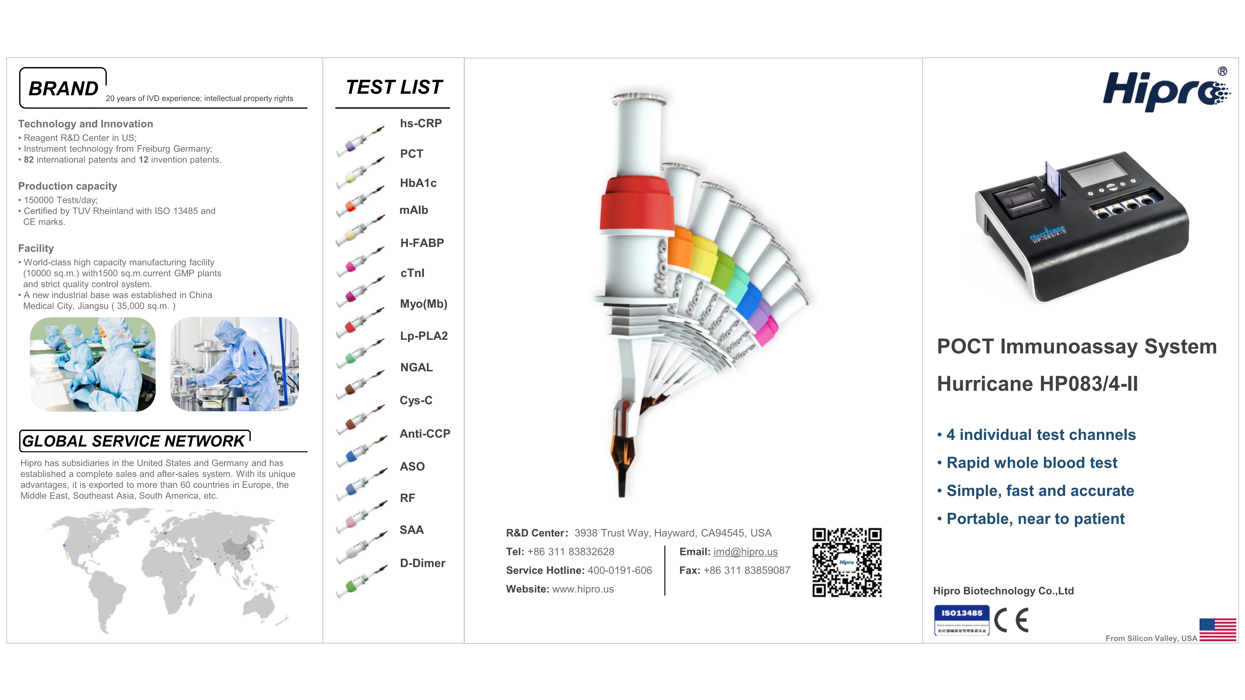 إعصار HP-083/4 محلل سريع لـ POCT