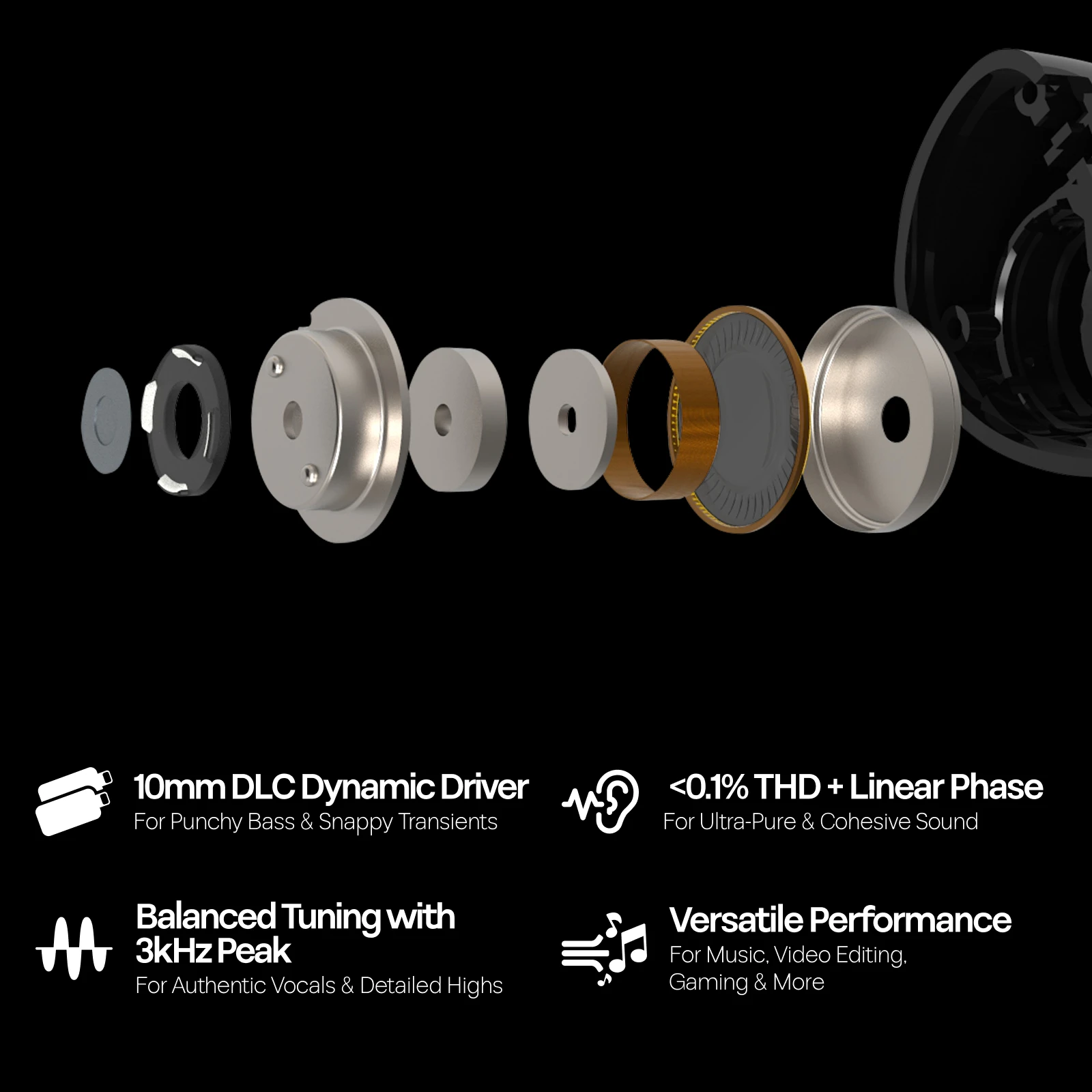 Słuchawki douszne Linsoul Kiwi Ears Belle z 10mm dynamicznym przetwornikiem DLC IEM Hifi, precyzyjne i z wzbudzającym uwielbienie dźwiękiem. — zdjęcie produktu 5