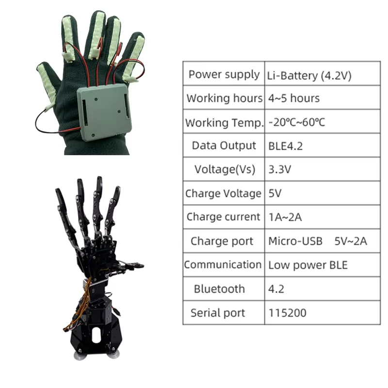 2025 Robot Mechanical Arm Gesture Capturing System Flex Sensor Wearable Device Intelligent Gloves Open Source Bending Sensor