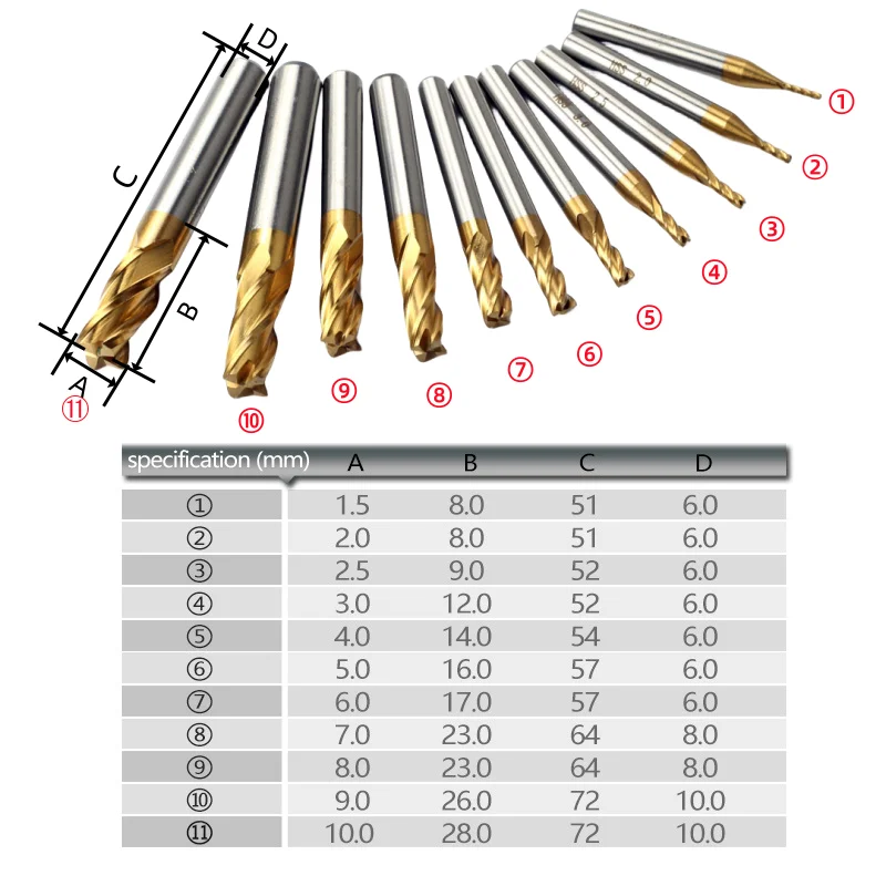 1.5-6.0mm Milling Cutter Set 7pcs/11pcs Metric 4 Flutes Titanium High Speed Steel CNC Mill for Wood Metal Milling Cutting Tools