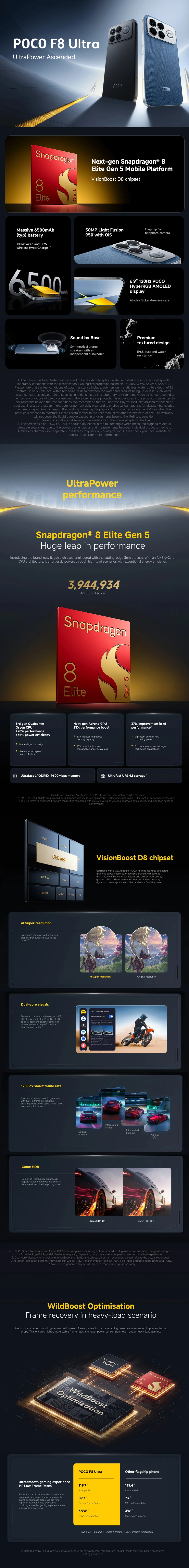 Poco F8 Ultra 5g Smartphone Snapdragon ® 8 Elite Gen 5 6.9"120Hz Poco Hyper Rgb Amoled Display 6500Mah 100W Wired 50Mp Ip68 Nfc