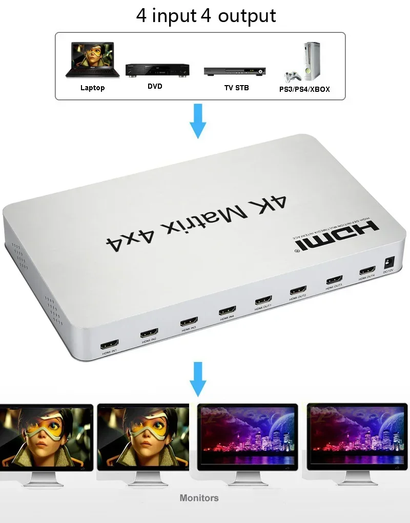 

4K HDMI Matrix 4X4 1080p Switcher Splitter 4 In 4 Out Video Converter Multi Device Seamless Switch for PS4 XBox Laptop PC To TV