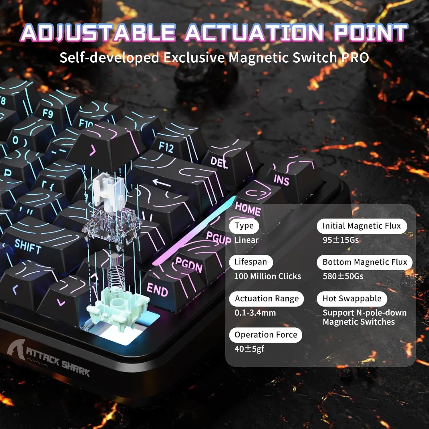 ATTACK SHARK X82PRO HE 75% 무선 고속 트리거 게이밍 키보드, 홀 이펙트 마그네틱 스위치, 8Khz 폴링 속도, 핫스왑, RGB