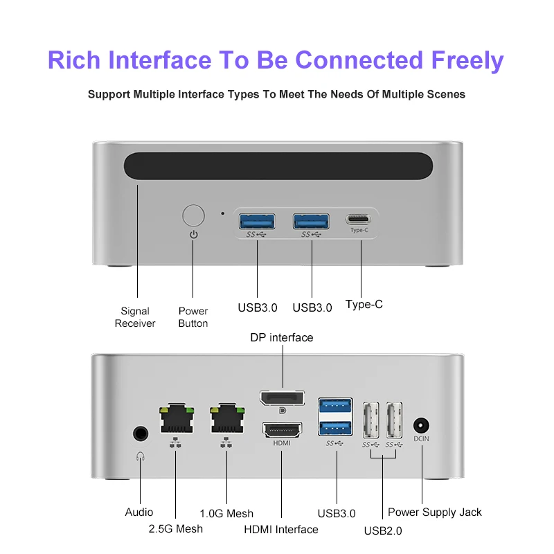 Genmachine New Ren12 i7-1255U Mini PC 1.7GHz up to 4.7GHz CPU Support M.2 DDR4 WIFI6 Win11 i7 1255U pc gamer Dual Ethernet port