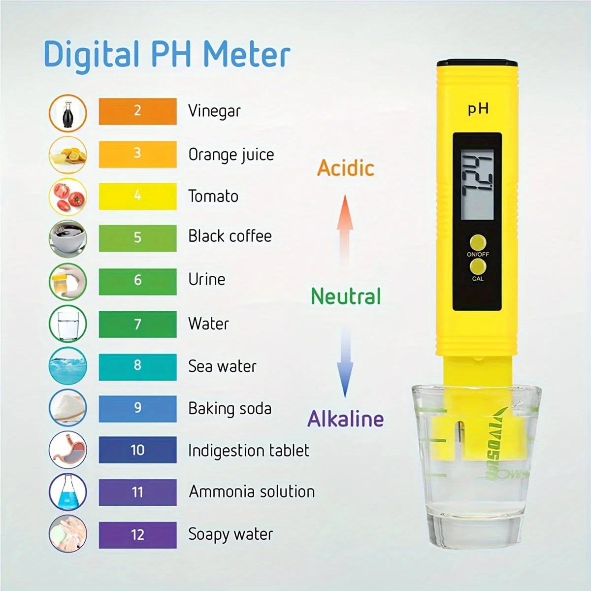 Cyfrowy miernik PH Pen Tester jakości wody Dokładność 0,01 Akwarium Woda w basenie Wino 0-999 ppm Automatyczna kalibracja moczu Ekran LCD