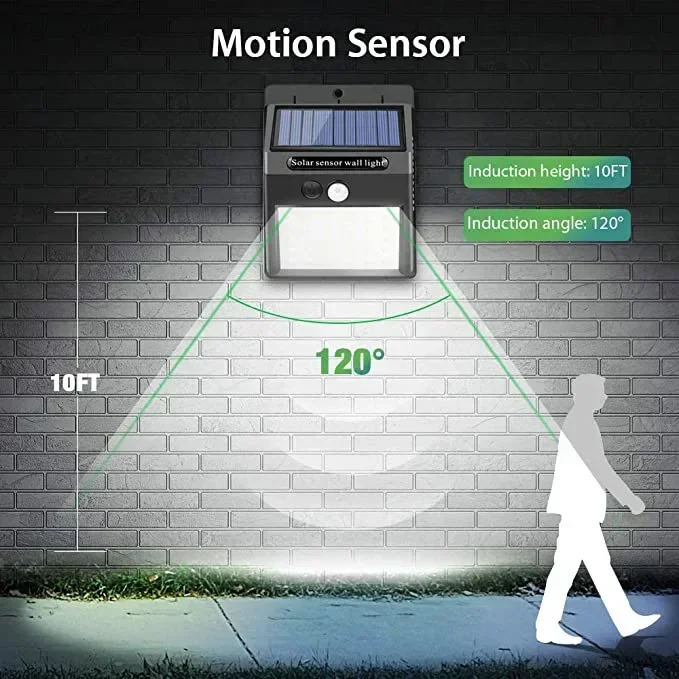 20LED Solar Lights Outdoor Garden Patio Lights Household Human Sensor Solar Powered Waterproof Street Decorative Lighting