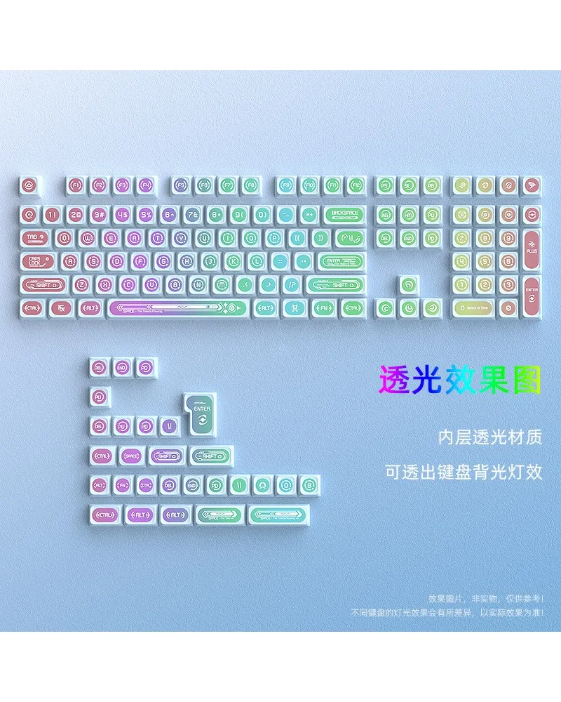 

Blue keycap original small full set of mechanical keyboard sublimation customization