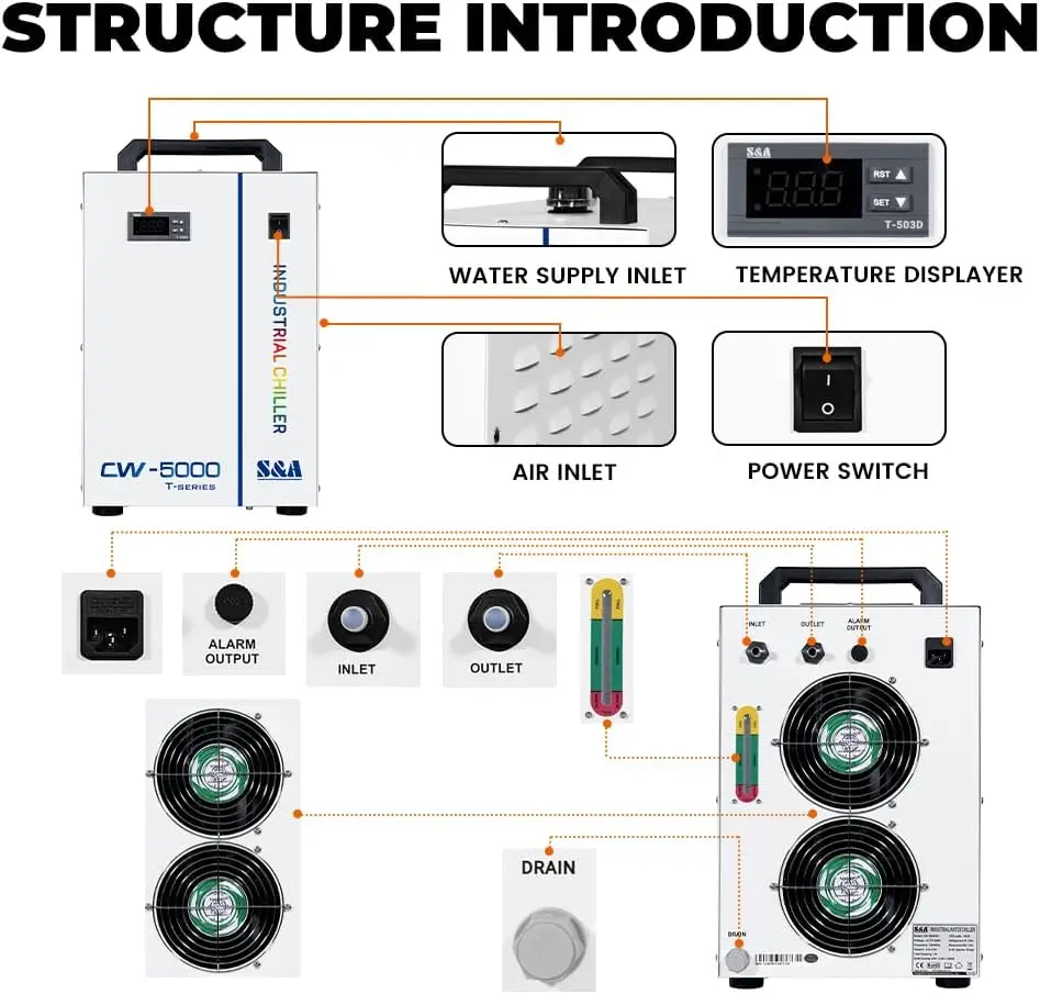 Industrieller Wasserkühler, CW-5000DG 110V 6l Kapazität, Wasser kühlsystem für 40W 50W 80W 150W W CO2-Lasergravur