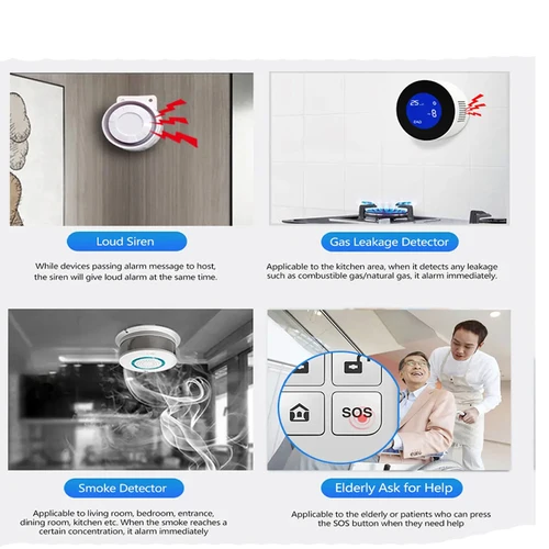 Imagen 2 del producto Accesorios de alarma inteligentes PGST 433MHz, conexión WIFI GSM, sensor de puerta, kit de alarma de seguridad para el hogar inalámbrico