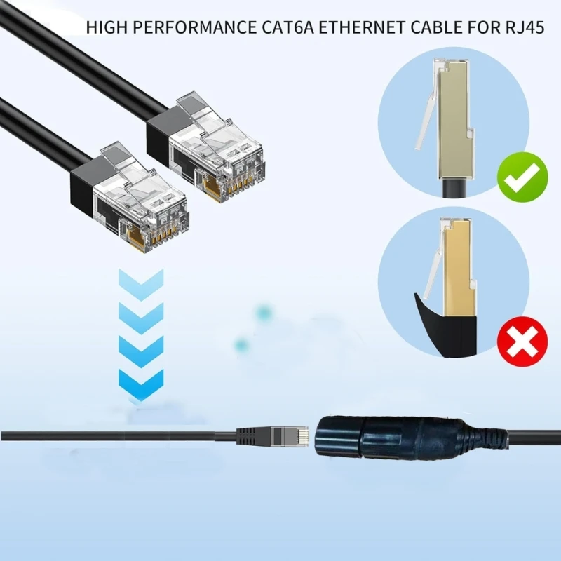 ตัวเชื่อมต่อสายเคเบิลอีเธอร์เน็ตความเร็วสูงกันน้ำสำหรับอะแดปเตอร์ Satellite Gen 3 RJ45