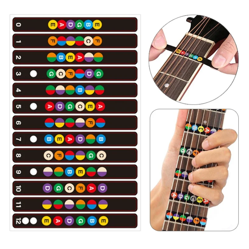 2/3/5Pcs Guitar Fretboard Note Stickers Colorful Scale Chart Decals Fingerboard Label Tape for Acoustic Electric Bass TMZ