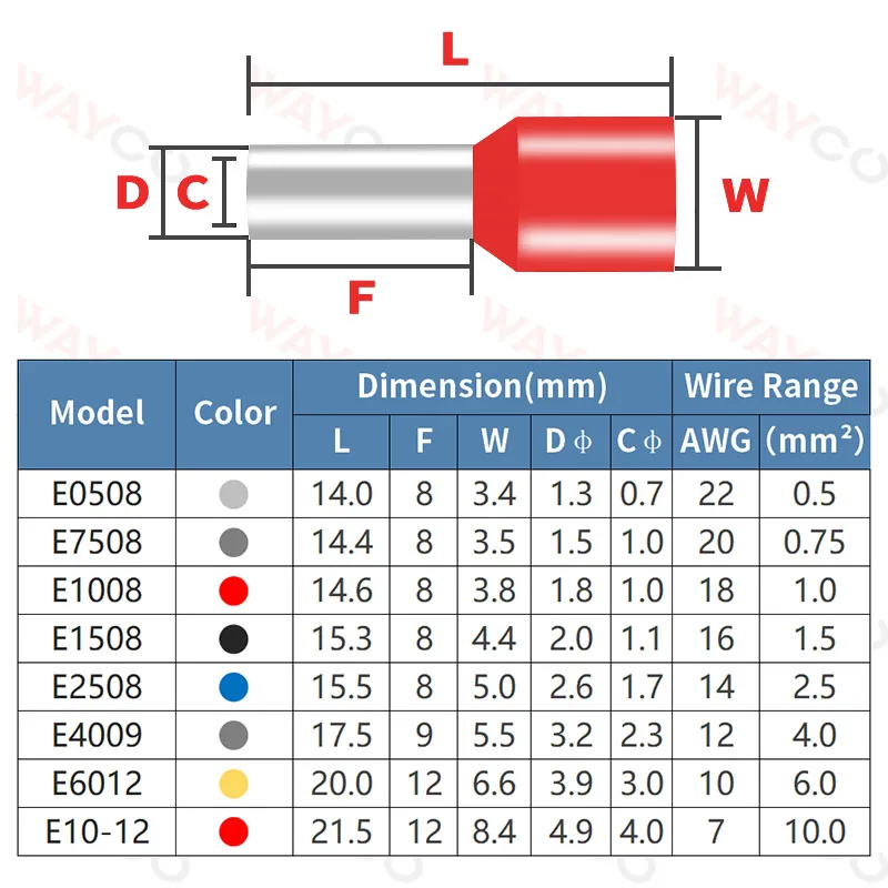 1000PCS Tubular Crimp Terminals Electrical Wire Cable Ferrules Connectors E0508 E7508 E1008 E1508 E2508 E4009 E6012 Ring Sleeve