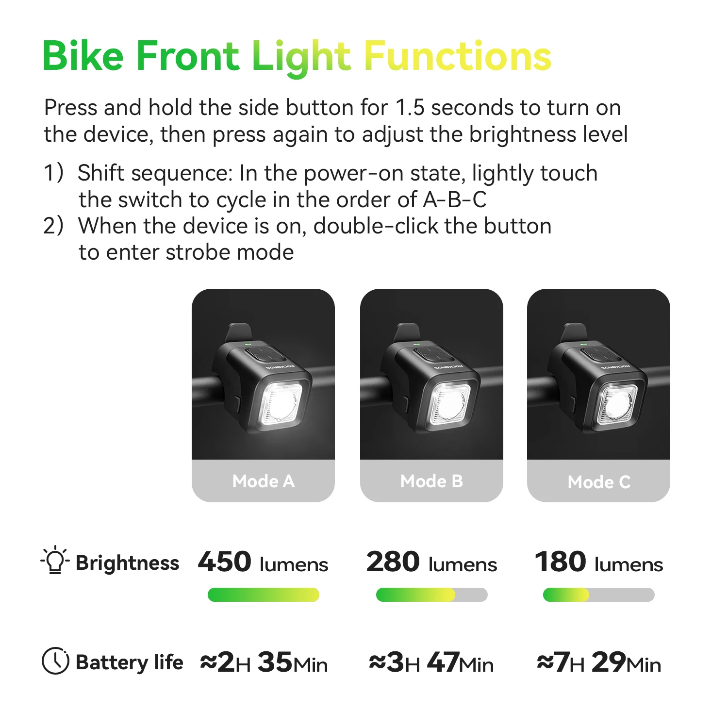 ROCKBROS Bicycle Front Light 450LM Brightness 100dB Decibel Loud Horn Bell IPX6 Waterproof Dual Use Head Light Bike Accessories - view 3