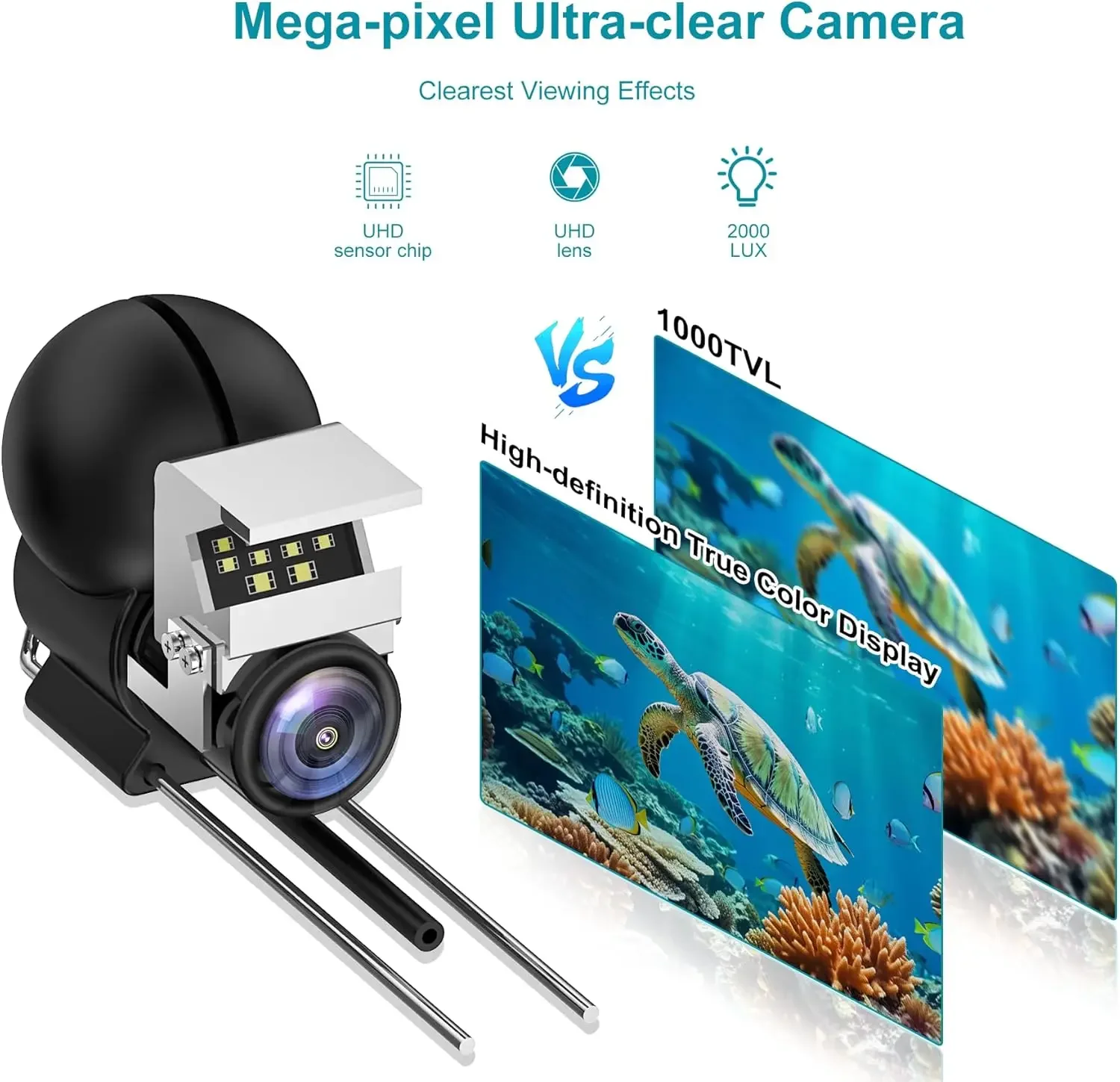 Underwater Fishing Camera, Fishing Camera with Infrared Night Vision Light, Portable Fish Finder with 100ft Cable, 5 Inch LCD