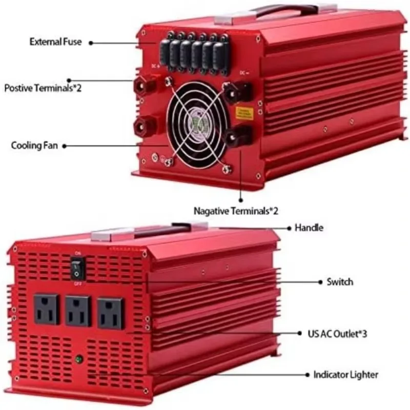 BESTEK 2000W Power Inverter 3 AC Outlets DC 12V to 110V AC Car Power Converter for Camping Outdoor Power Supply ETL Listed