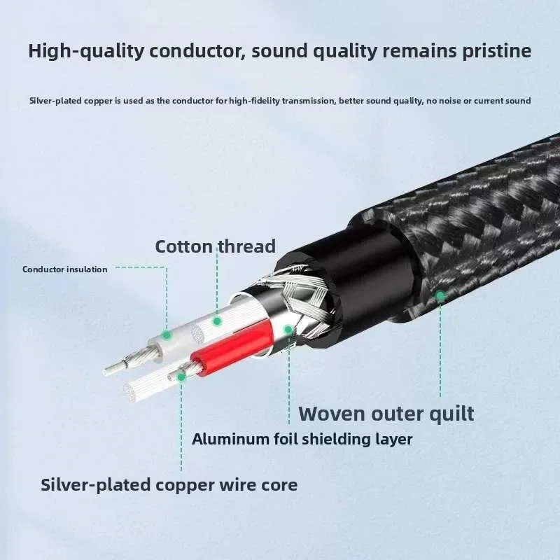 Jack 3.5mm to 6.35mm Adapter Audio Cable for Mixer Amplifier Speaker Gold Plated 6.5mm 3.5 Jack Male Splitter AUX Audio Cable