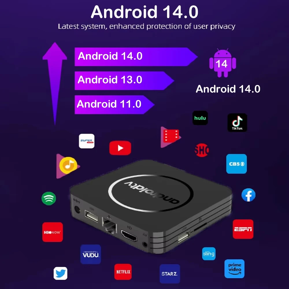 Q11 Android14 صندوق التلفزيون الذكي 2.4GWifi Video Allwinner H3 يدعم 4k 8K HDR10 + مجموعة سريعة من الصندوق العلوي 64GB ألعاب متعددة التشغيل ألعاب الوسائط