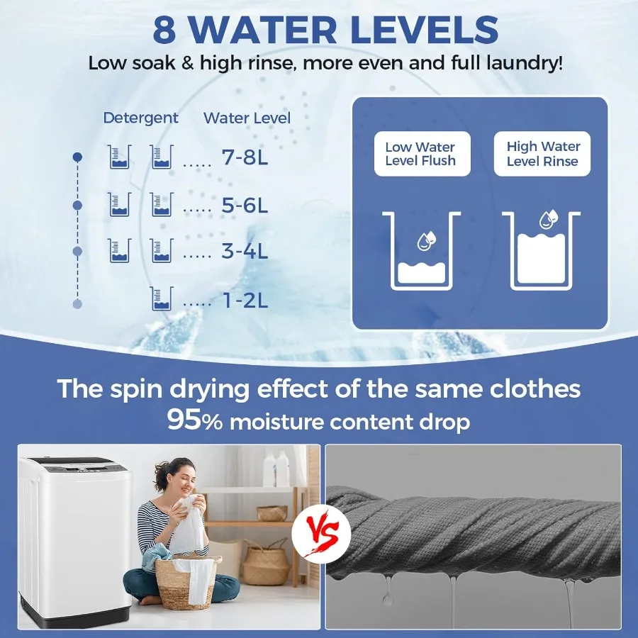 غسالة محمولة بسعة 20 رطل، غسالة محمولة أوتوماتيكية بالكامل مع غسالة ومجفف بطول 2.8 قدم، مضخة تصريف كومبو LED Disp