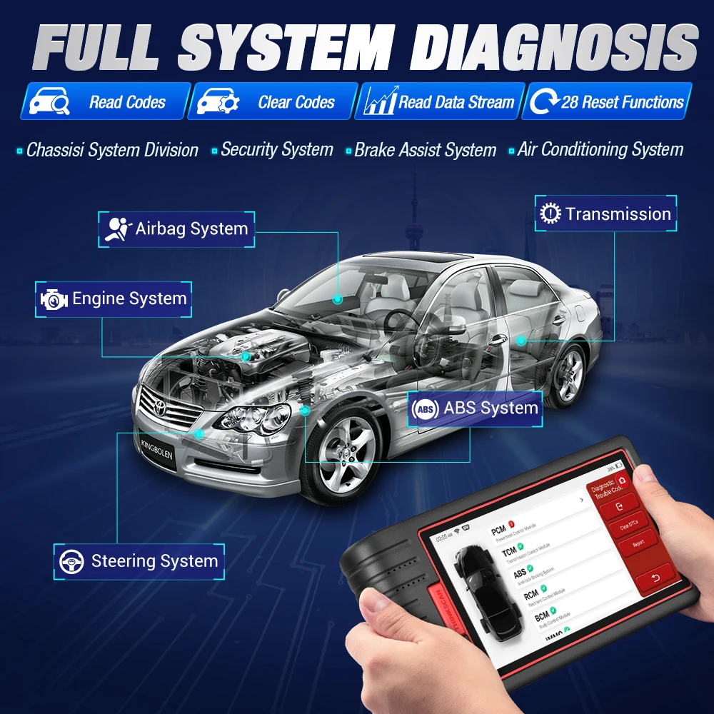 THINKCAR ThinkScan Max2 All System Diagnostic Tool OBD2 Scanner 28 Resets Active Test ECU Coding Support CANFD Lifetime Free