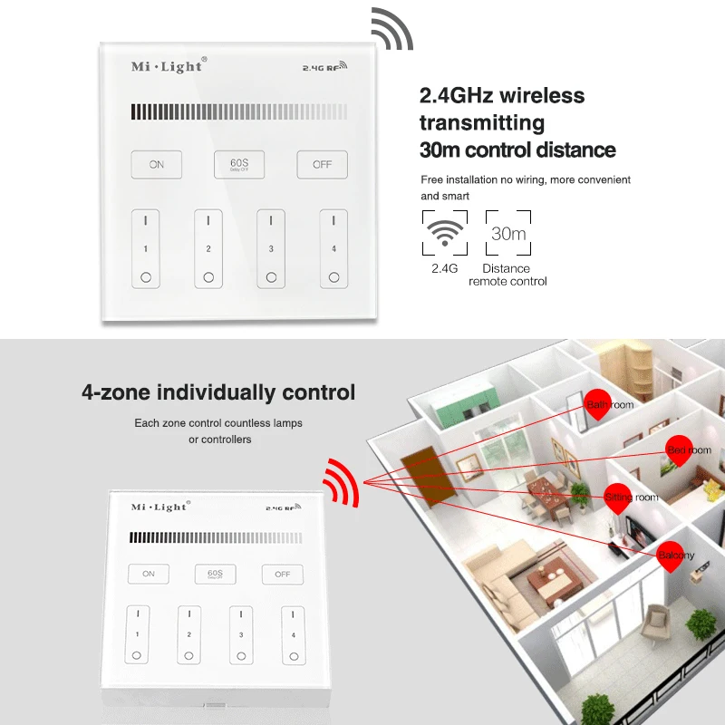 Miboxer B1 2.4G 4-Zone Timable 86 Touch Switch Panel Adjust Brightness Dim Single color For Led Strips/ Panel Lights/Controller