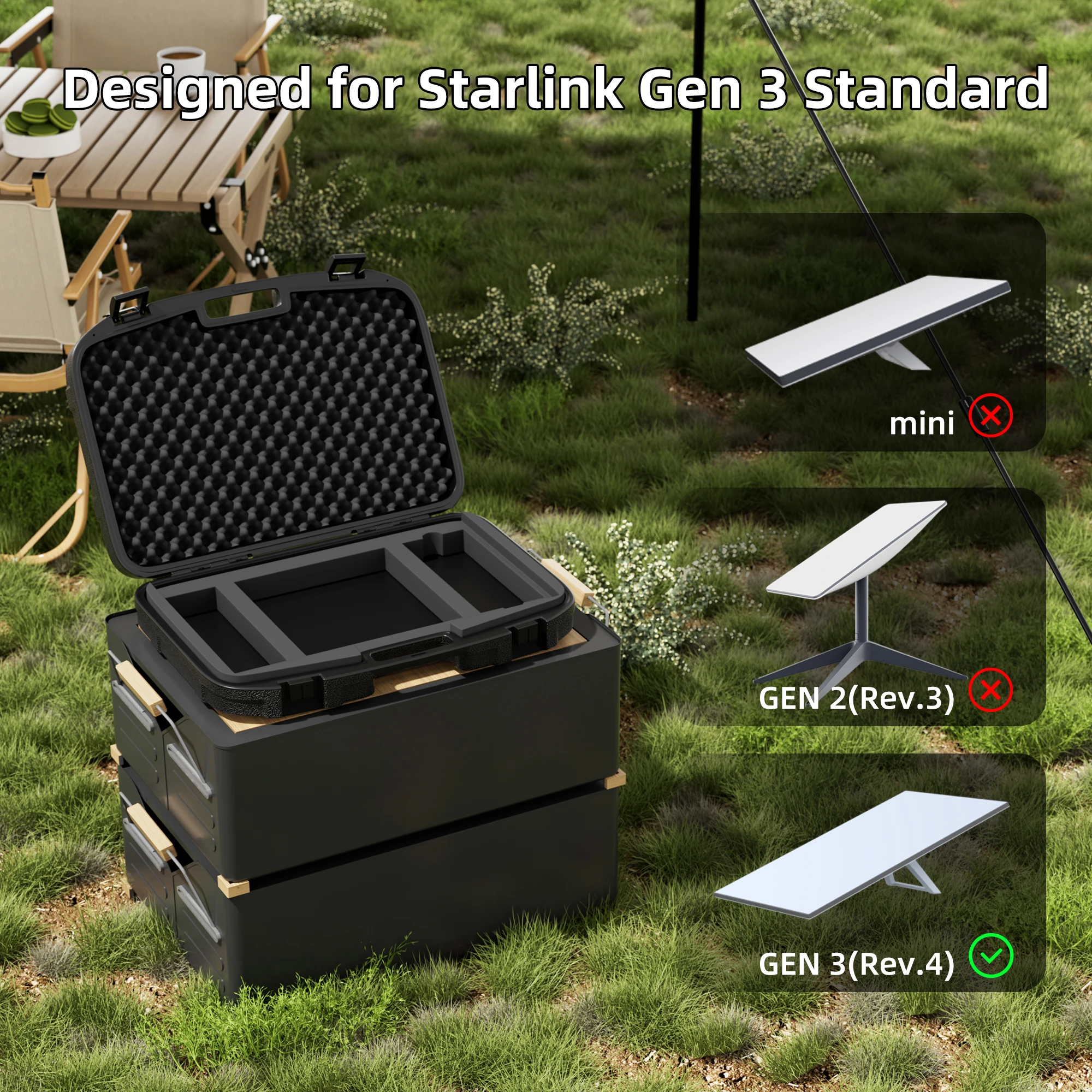 Starlink Gen 3 Standard Portable Protective Carrying Case with Transparent Soft Pad Foam Shockproof Storage Box Weatherproof