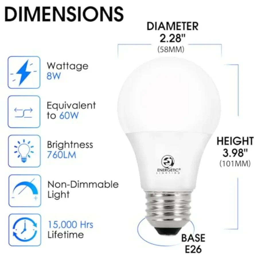 description