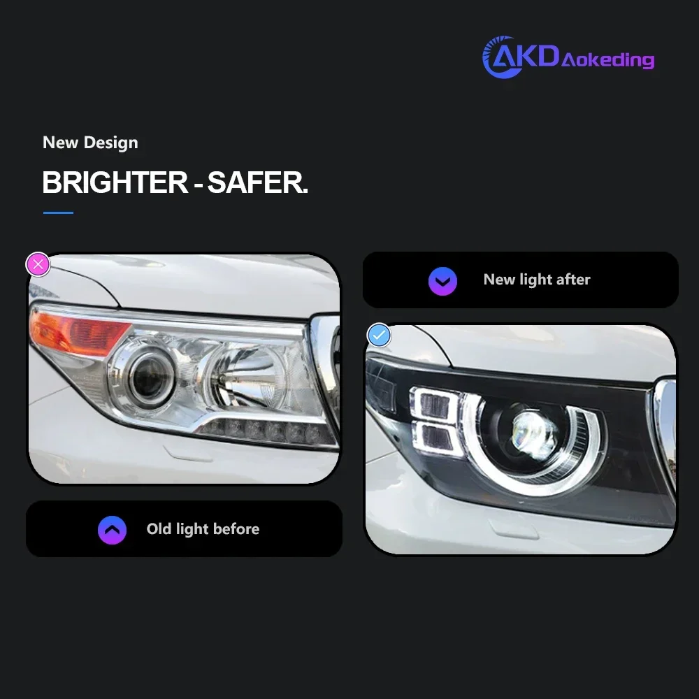 Car Lights for Toyotas Land Cruiser Headlights 2007-2015 LC200 LED Headlight DRL  Projector Lens Automotive Accessories