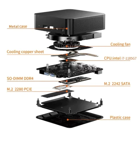 Недорогой карманный мини-ПК для игр Intel i7 1185G7 Windows 11 настольный компьютер для офиса Barebone DDR4 NVMe NUC металлическая бритья WiFi6