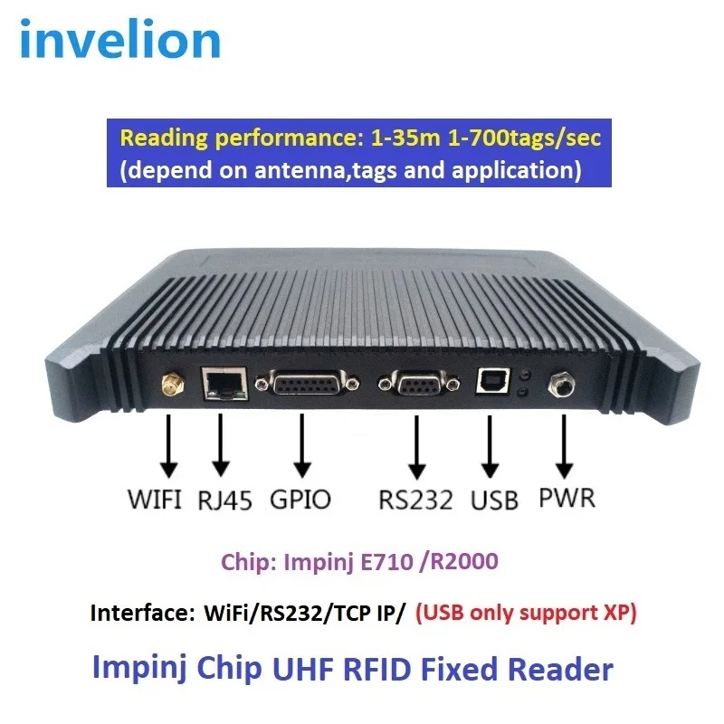 Imagem -04 - Chip Impinj E710 R2000 de Longo Alcance C++ c Leitor Fixo Java Sdk Uhf Rfid Epc Gen 6c 16 Portas Rfid Uhf Leitor