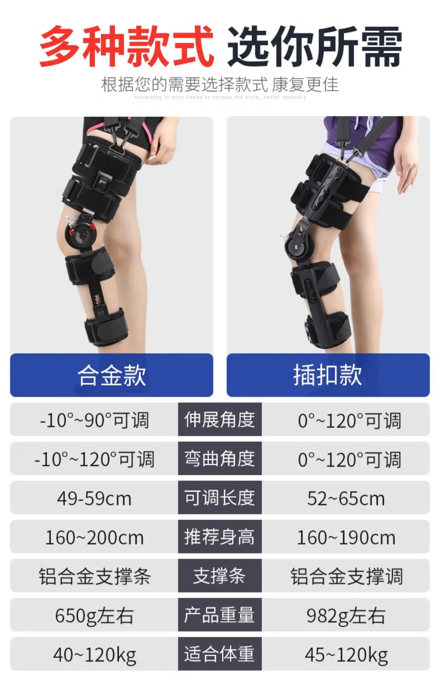 Ober Knee Joint Fixation Brace, Adjustable Meniscus Ligament Tear Protection, Knee Lower Limb Leg Fracture Support