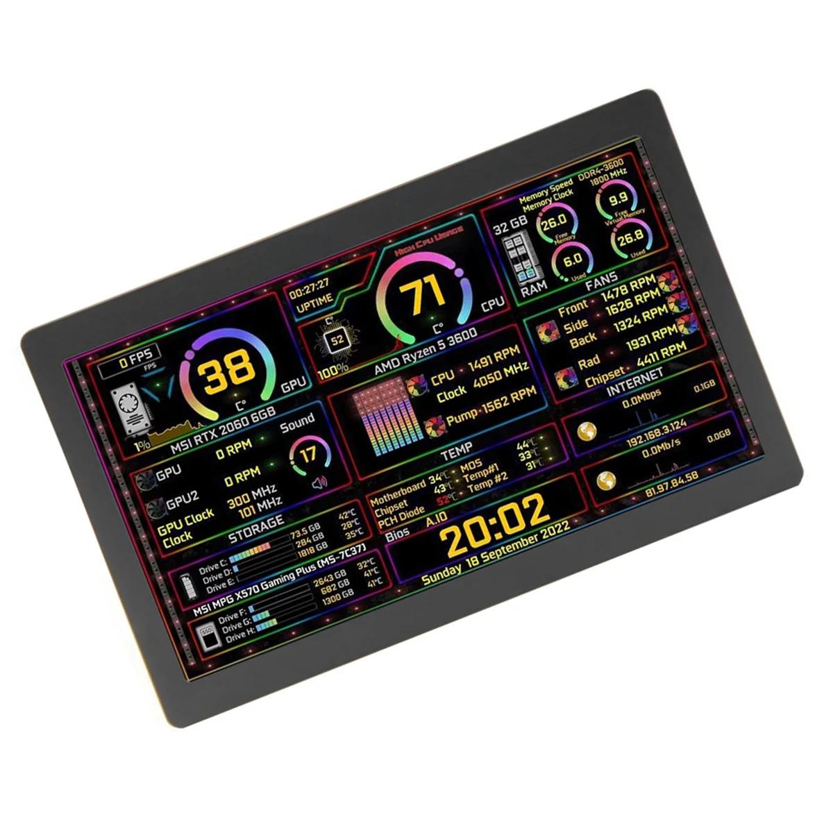 ABJZ 5 بوصة IPS Type-C شاشة ثانوية ديناميكية 1024x600 شاشة LCD وحدة المعالجة المركزية GPU RAM مراقبة دعم عمودي بحرية AIDA64