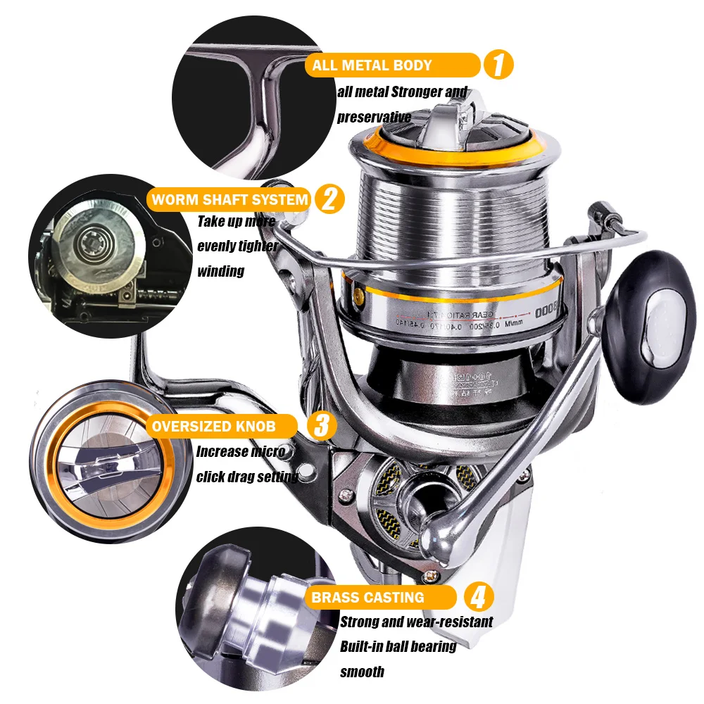 Carrete SAMOLLA Metal 25kg agua salada - imagen 5