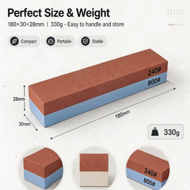 Kitchen Blade Sharpening Stone - Sharpening Stone Whetstone ulasan dan harga